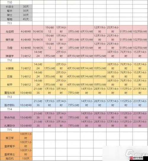 万国觉醒全面新手攻略，从零开始，掌握游戏精髓的必备指南